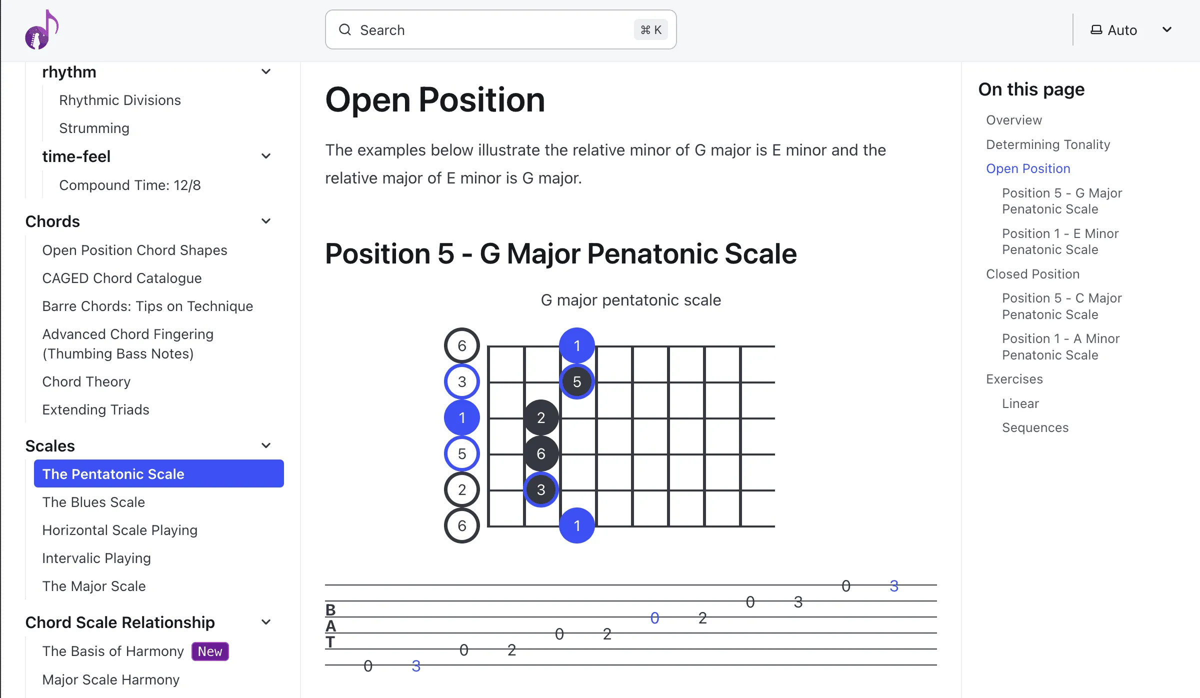 Circle of Guitars Docs